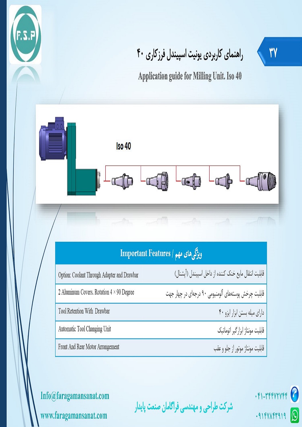 Catalog Page 37