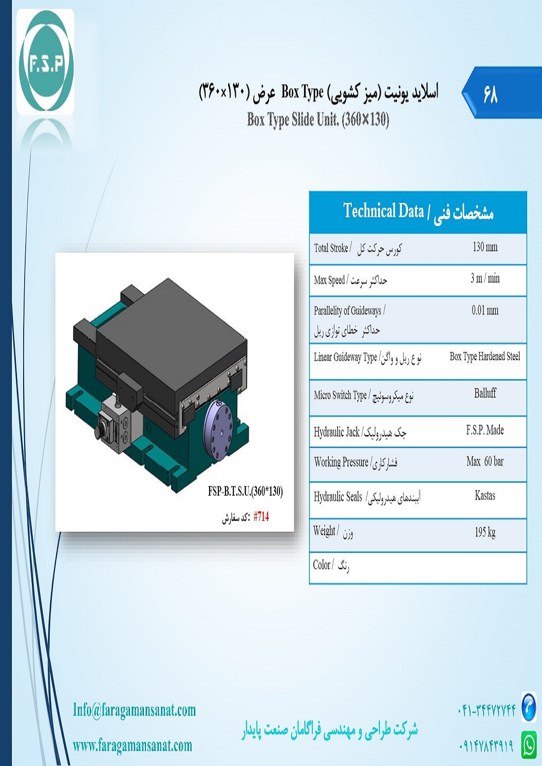 Catalog Page 68