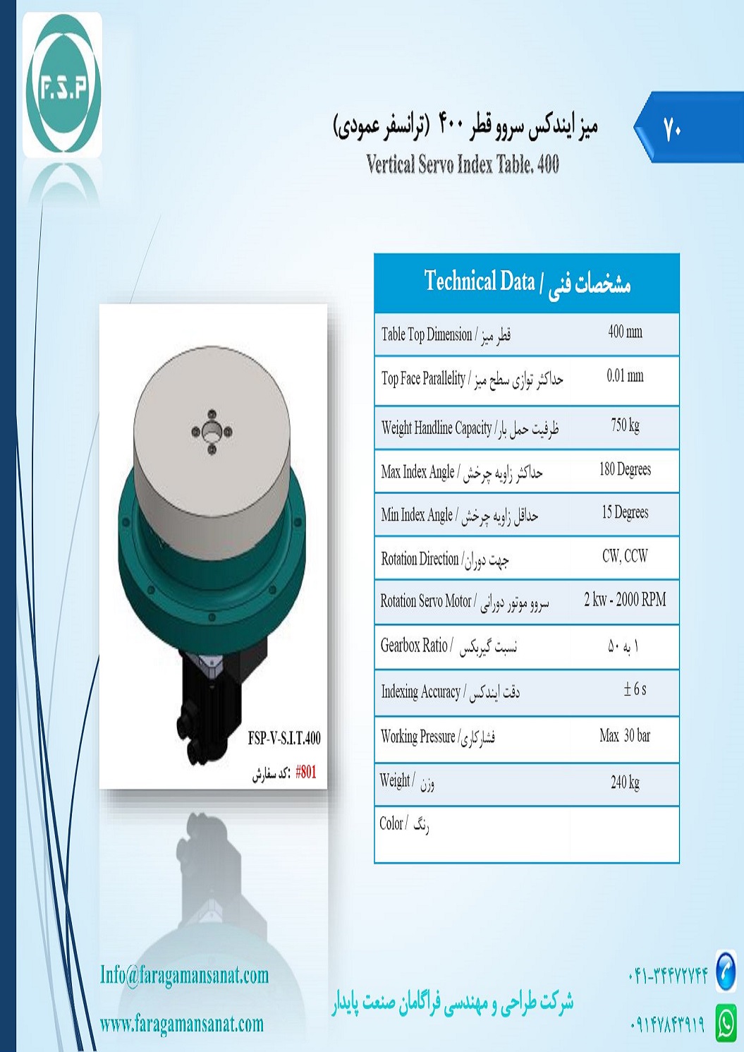 Catalog Page 70