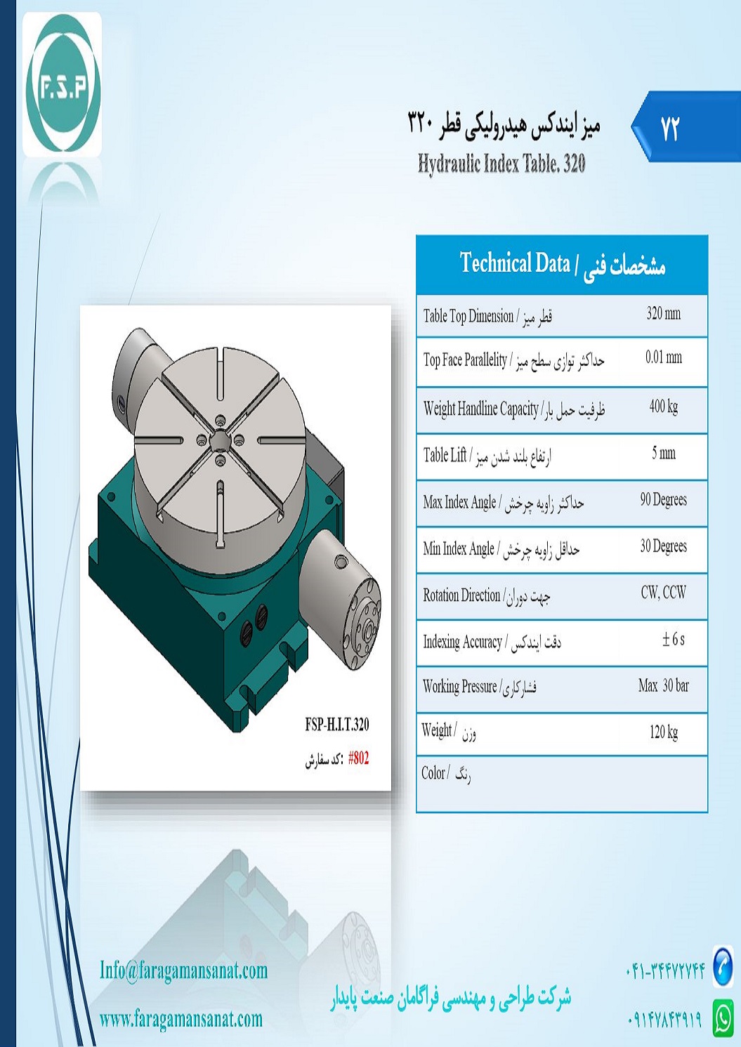 Catalog Page 72