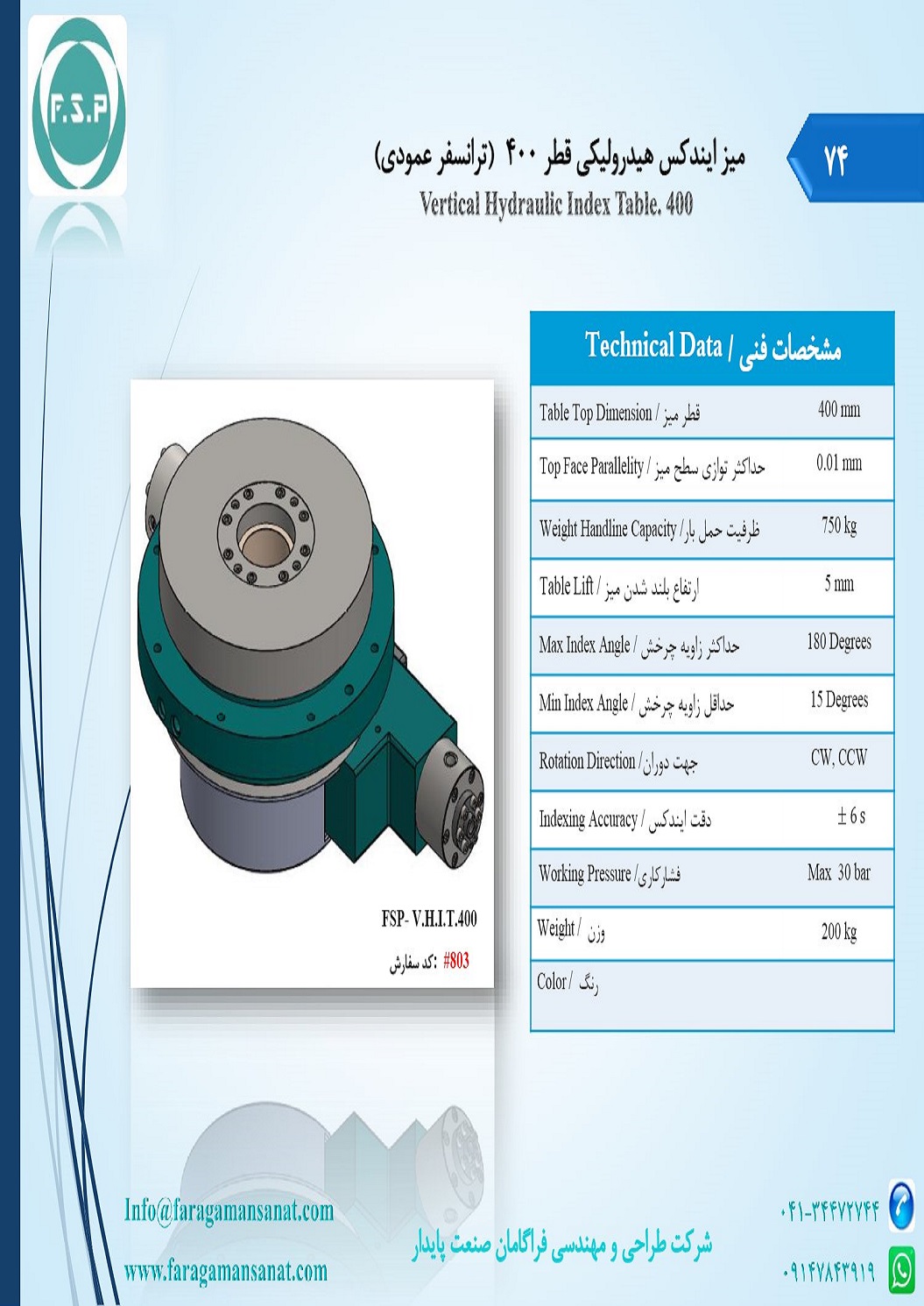 Catalog Page 74