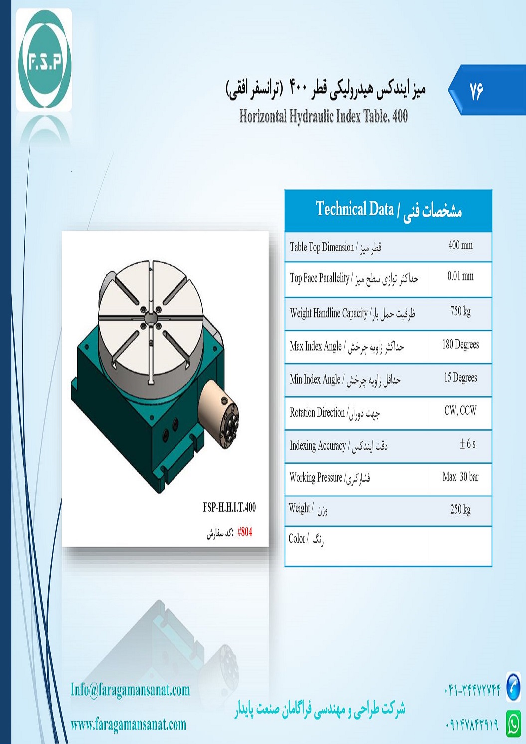 Catalog Page 76