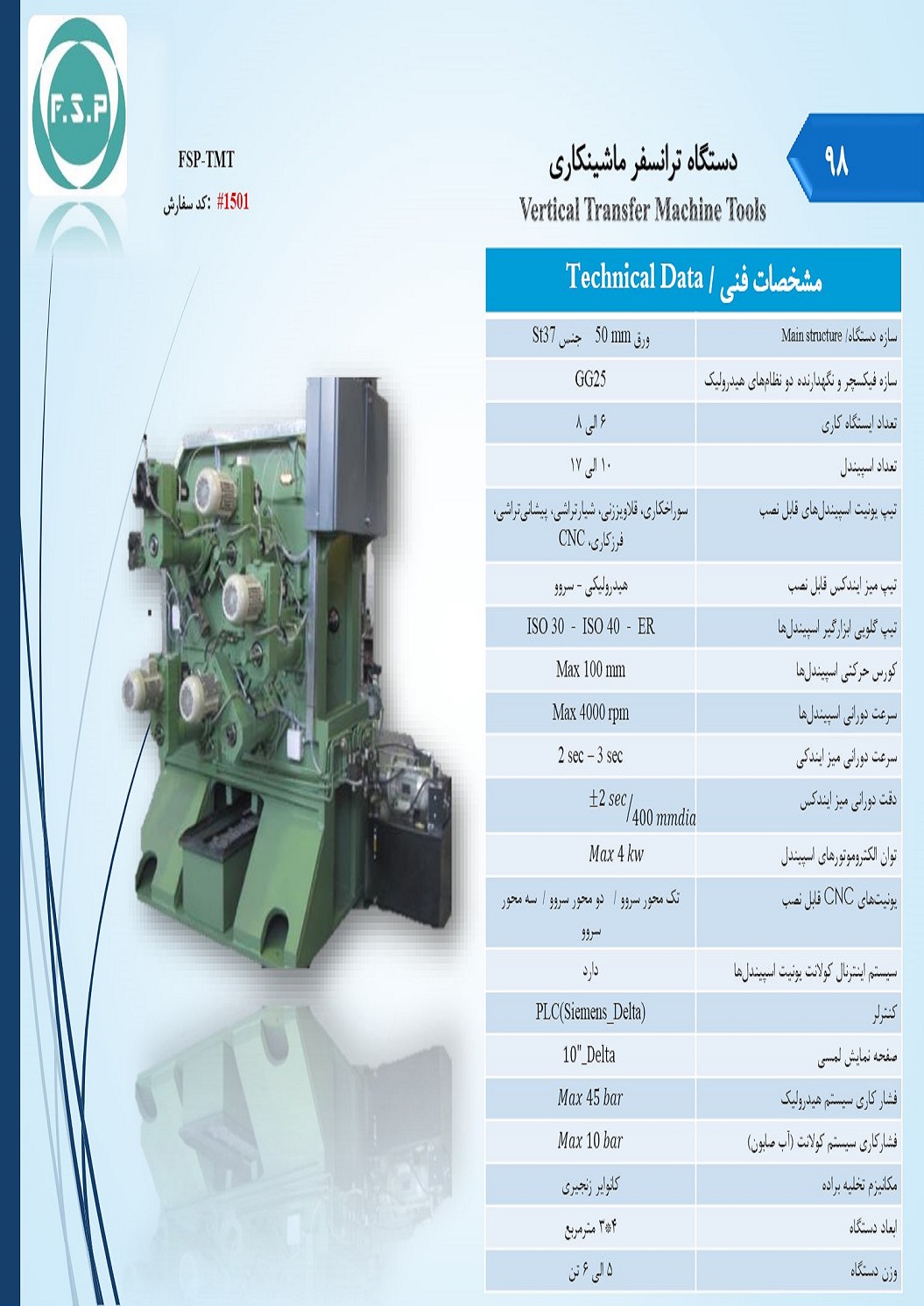 Catalog Page 98